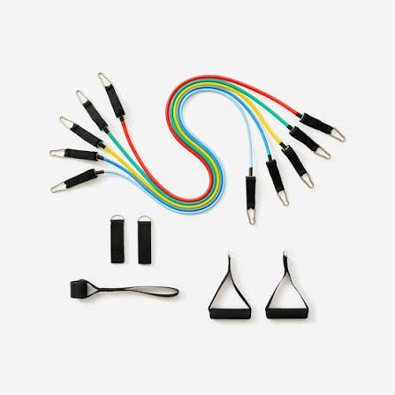 Resistance Bands Kit